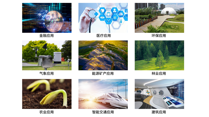 工業(yè)4G DTU場景