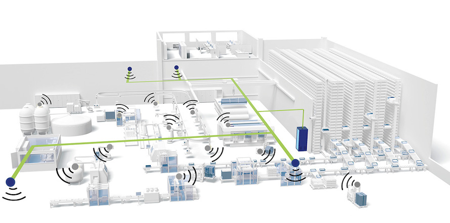 5g/4g工業(yè)路由網(wǎng)關(guān) 5g/4g工業(yè)路由網(wǎng)關(guān)
