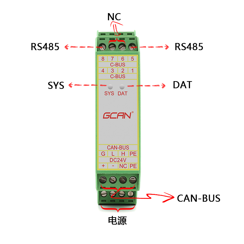 5g/4g工業(yè)路由網(wǎng)關(guān) 5g/4g工業(yè)路由網(wǎng)關(guān)