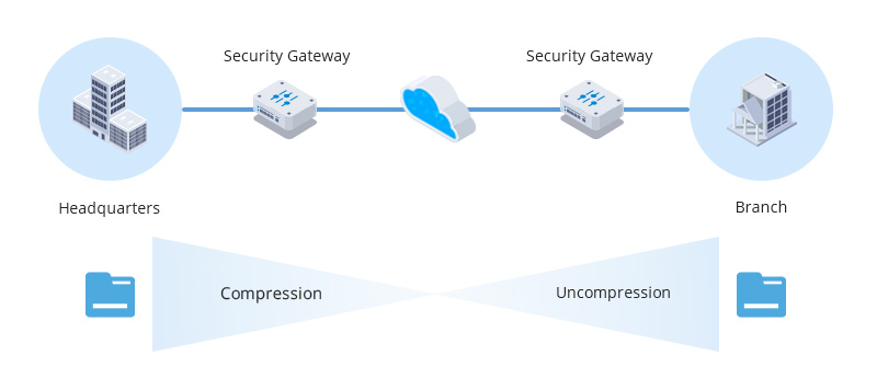 5g/4g工業(yè)路由網(wǎng)關(guān) 5g/4g工業(yè)路由網(wǎng)關(guān)