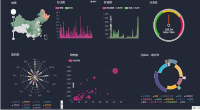 5g/4g工業(yè)路由網(wǎng)關(guān) 5g/4g工業(yè)路由網(wǎng)關(guān)