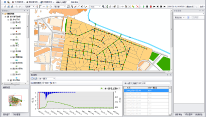5g/4g工業(yè)路由網(wǎng)關(guān) 5g/4g工業(yè)路由網(wǎng)關(guān)