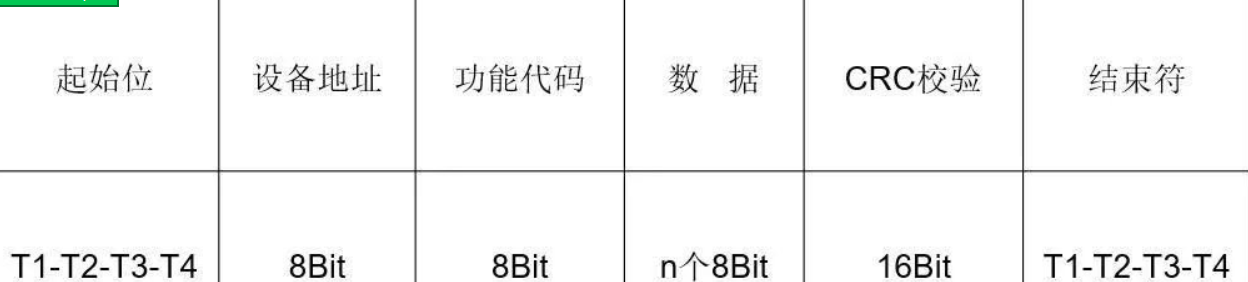 5g/4g工業(yè)路由網(wǎng)關(guān)