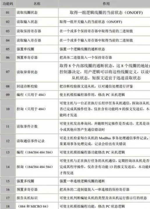 5g/4g工業(yè)路由網(wǎng)關(guān)