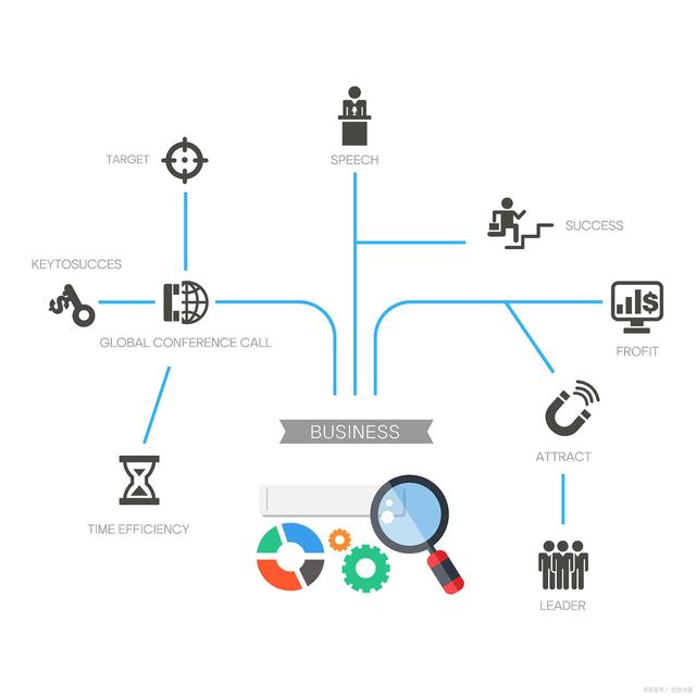 5g/4g工業(yè)路由網(wǎng)關 5g/4g工業(yè)路由網(wǎng)關