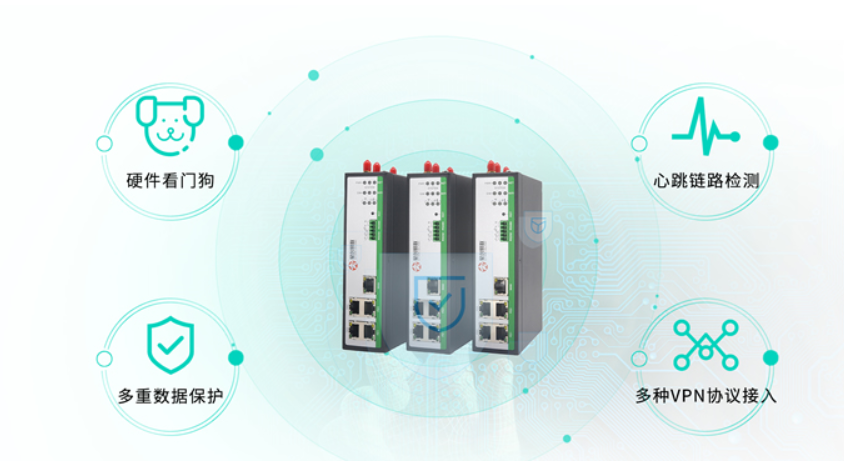 5g/4g工業(yè)路由網(wǎng)關(guān) 5g/4g工業(yè)路由網(wǎng)關(guān)