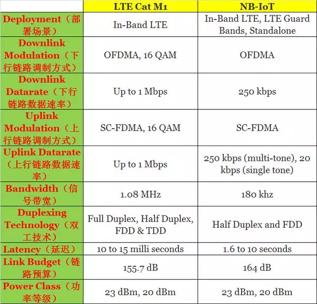 5g/4g工業(yè)路由網(wǎng)關(guān) 5g/4g工業(yè)路由網(wǎng)關(guān)
