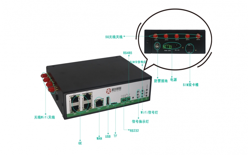 工業(yè)物聯(lián)網(wǎng)網(wǎng)關常用場景運用有哪些？