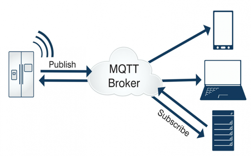 什么時(shí)候使用靜態(tài)路由？靜態(tài)路由配置教程
