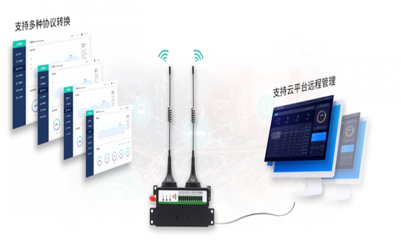 4G DTU透?jìng)髂K如何實(shí)現(xiàn)PLC遠(yuǎn)程控制?