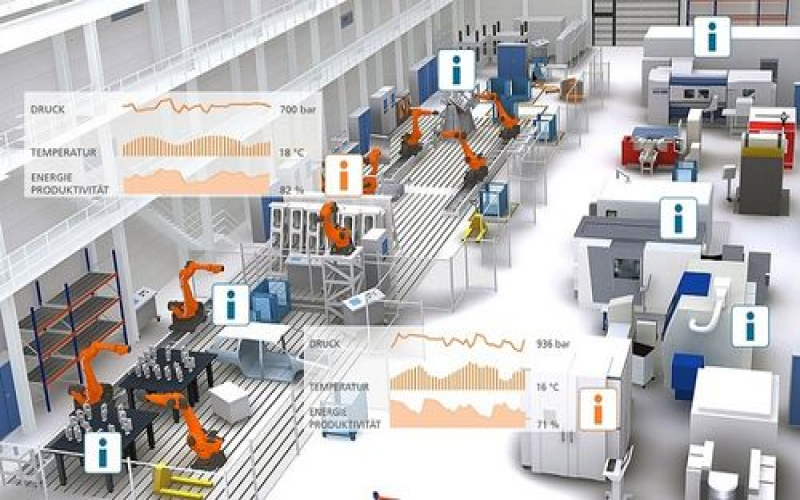 大規(guī)模智能機(jī)器人解決方案