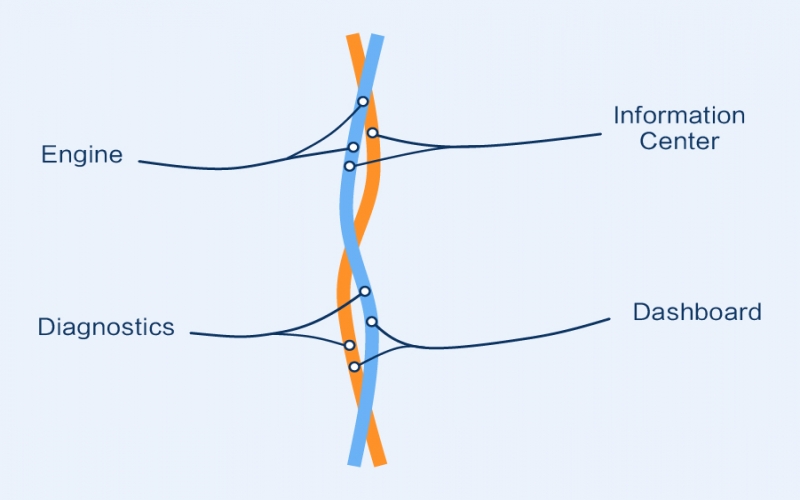 192.168.1.1的網(wǎng)關(guān)地址是多少？