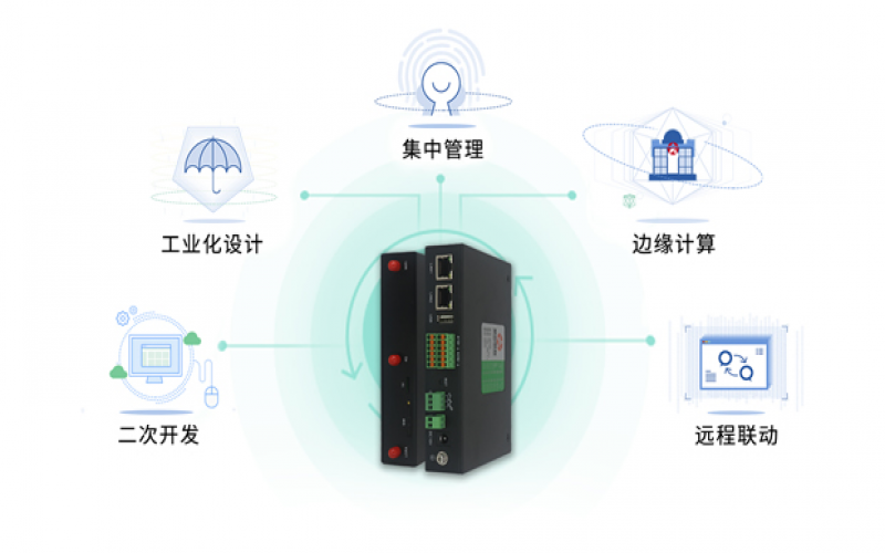 什么是 modbus rtu 協(xié)議?有什么用途？